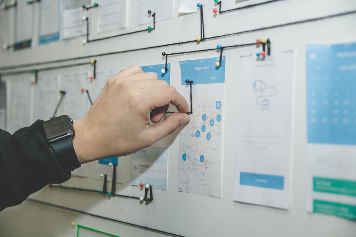 Design Thinking Fundamentals